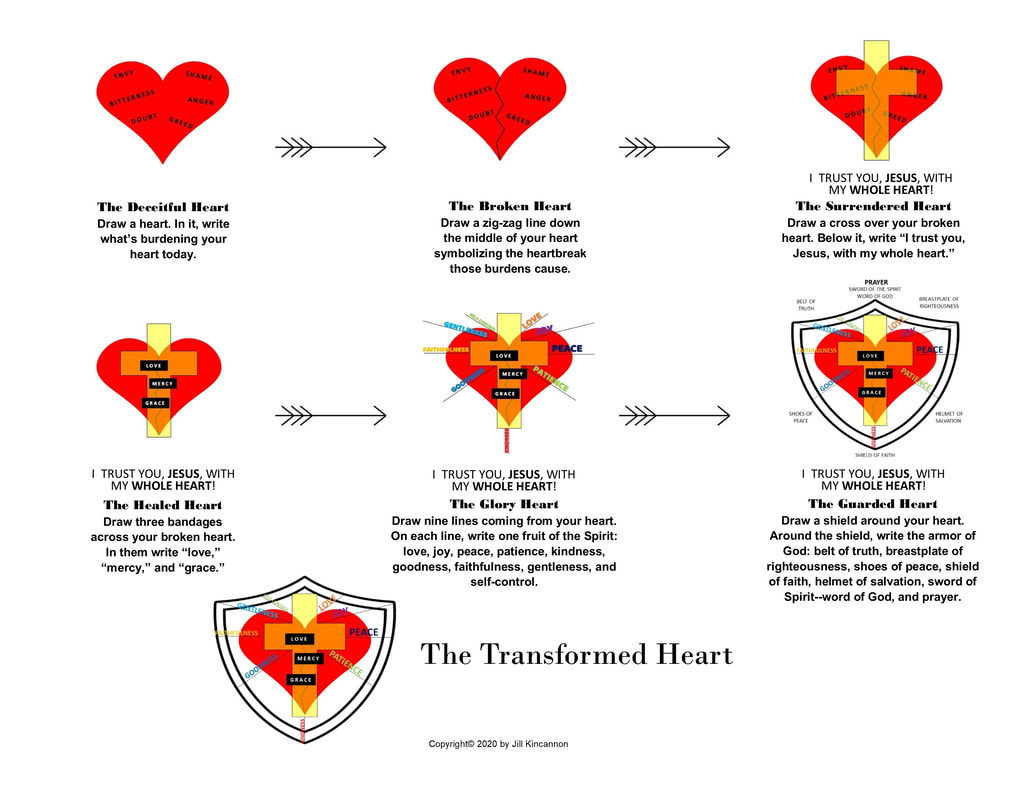 Steps to a Heart Transformed 